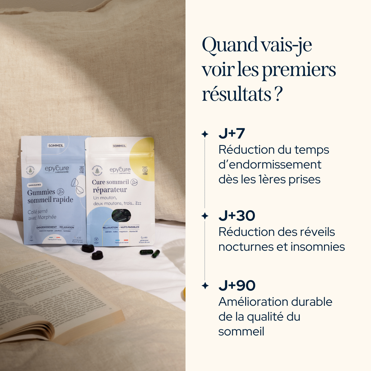 Routine sommeil
