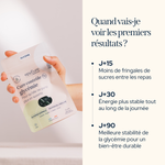 Cure contrôle glycémie