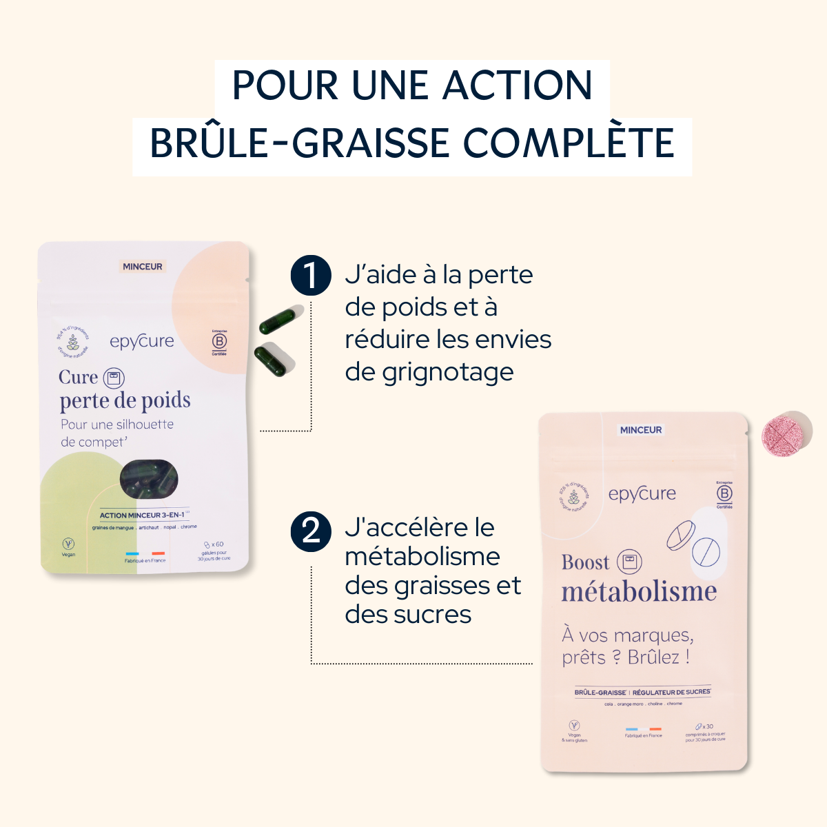 Duo brûle-graisse