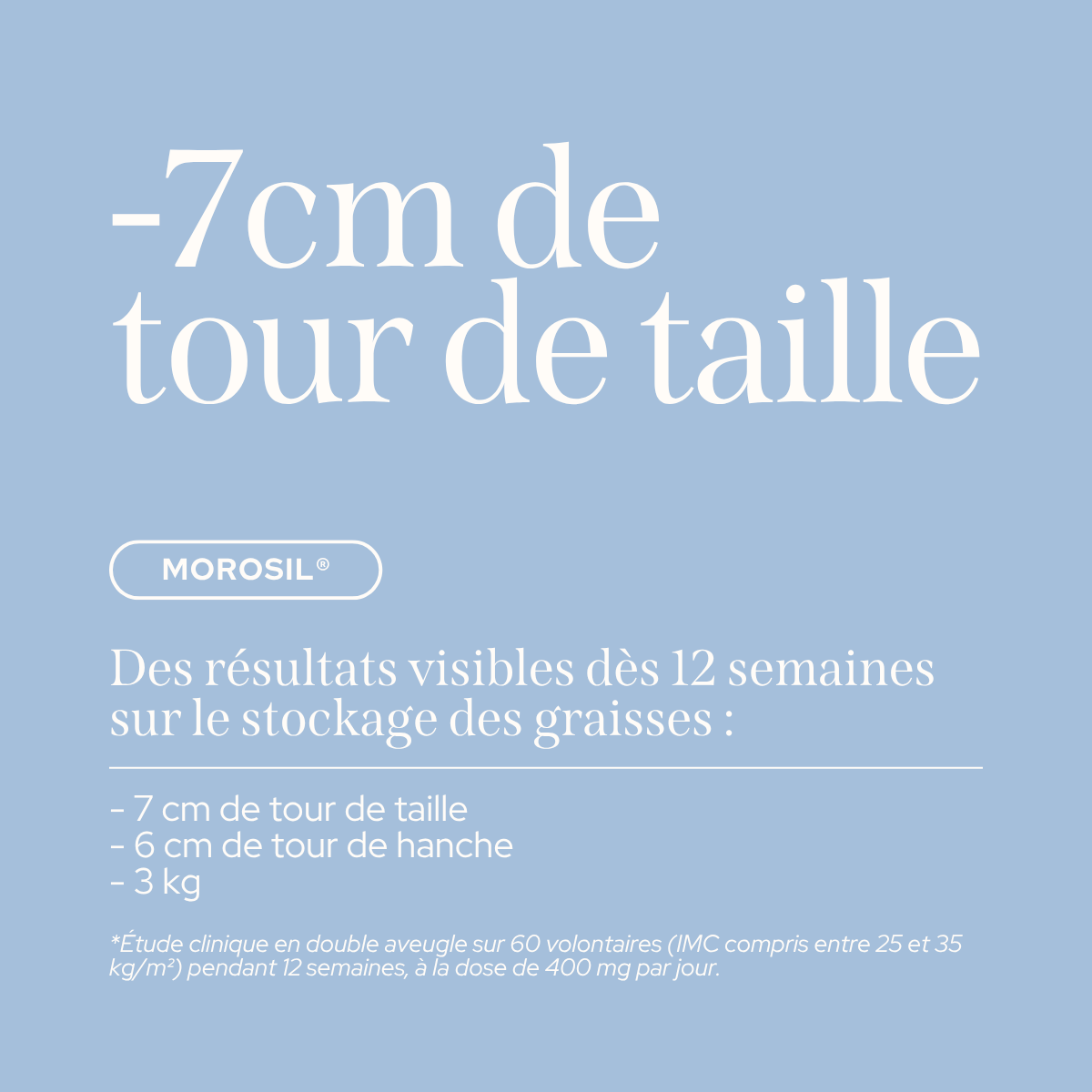 Poudre lipo-sculptante