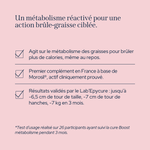 Boost métabolisme
