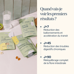 Routine confort intestinal