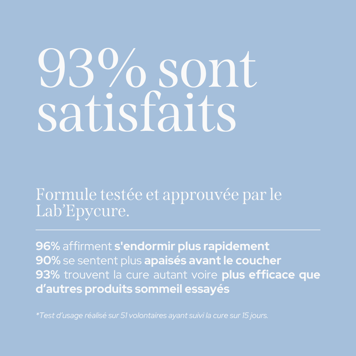 Gummies sommeil rapide