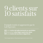 Gummies anti-ballonnements