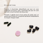 Pack détox & brûle-graisse