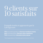 Cure anti-chute de cheveux hommes