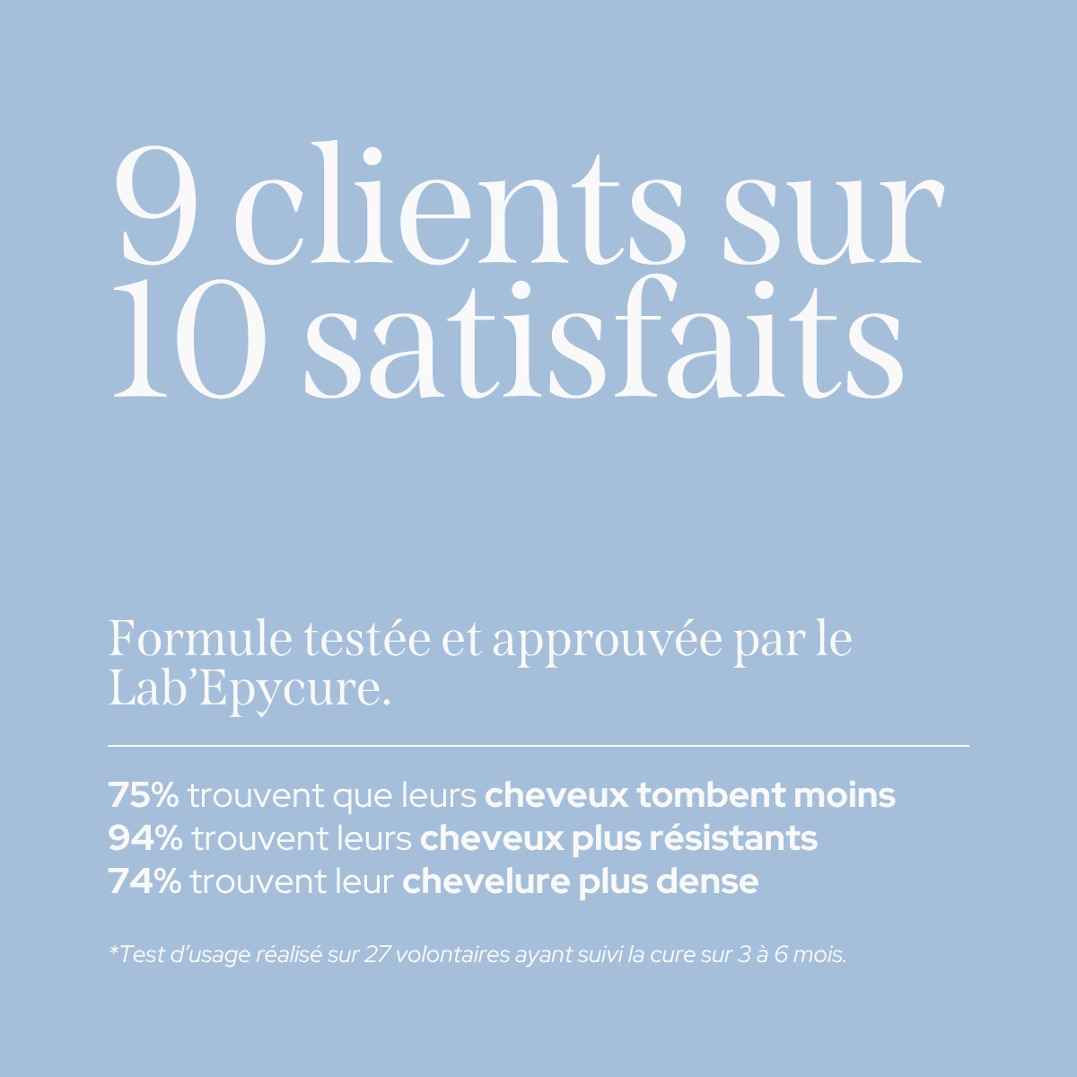 Cure anti-chute de cheveux hommes