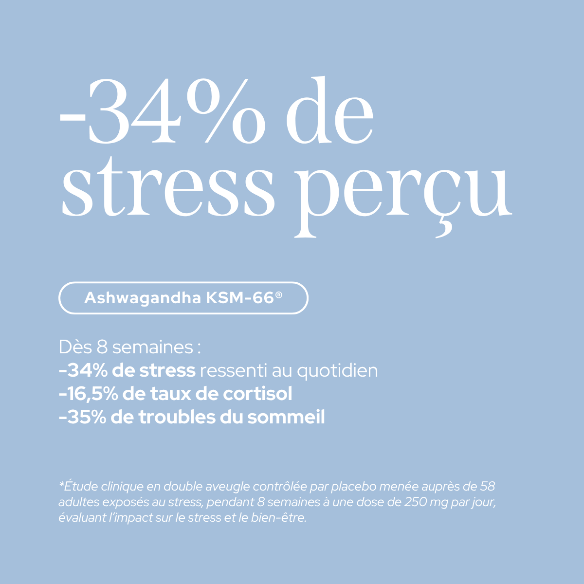 Cortisol Balance Treatment