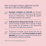 Boost métabolisme
