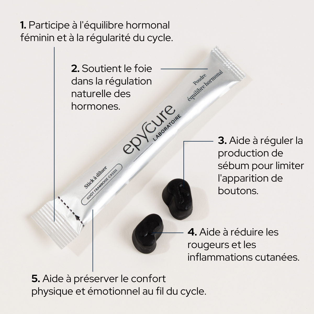 Duo acné hormonale