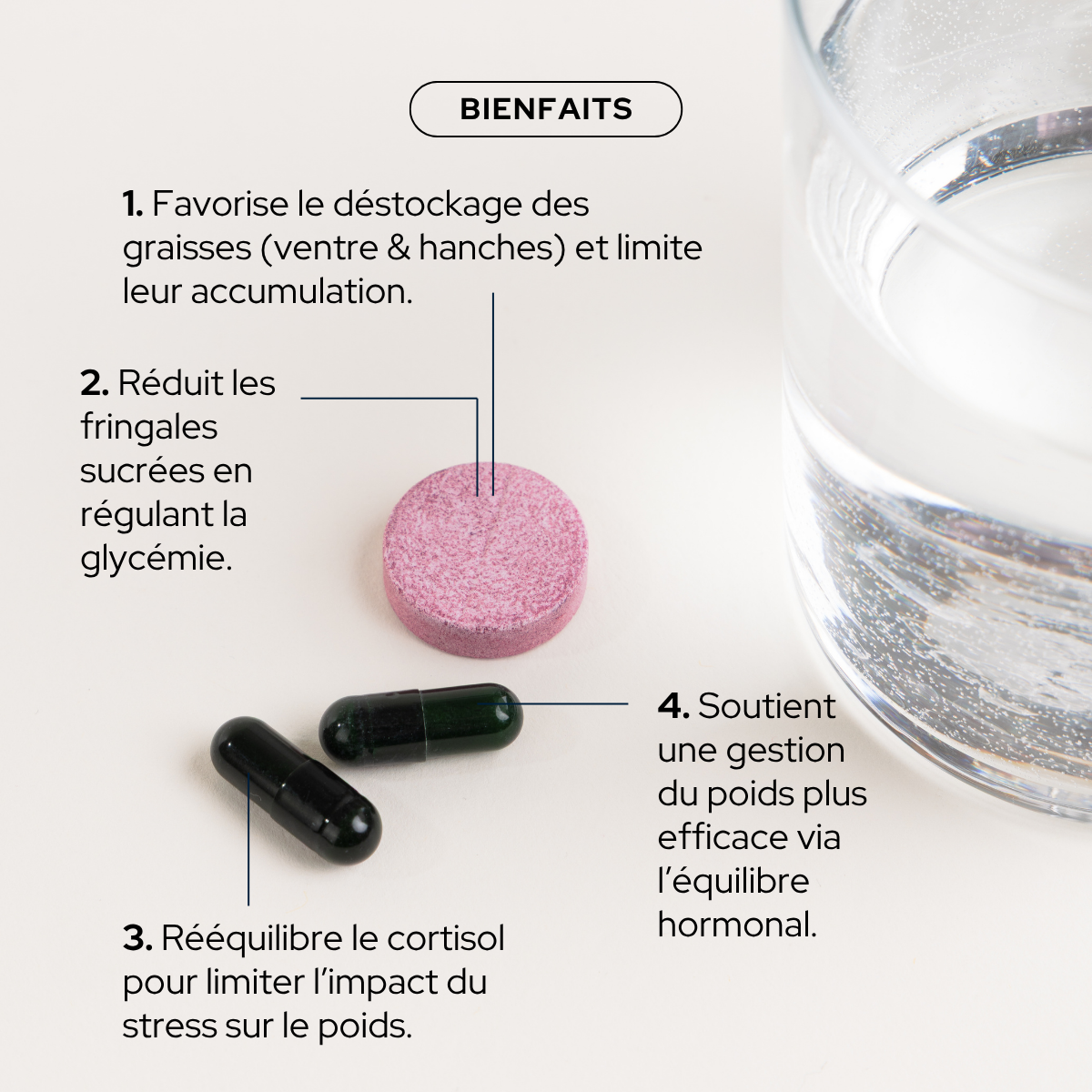 Pack perte de poids hormonale