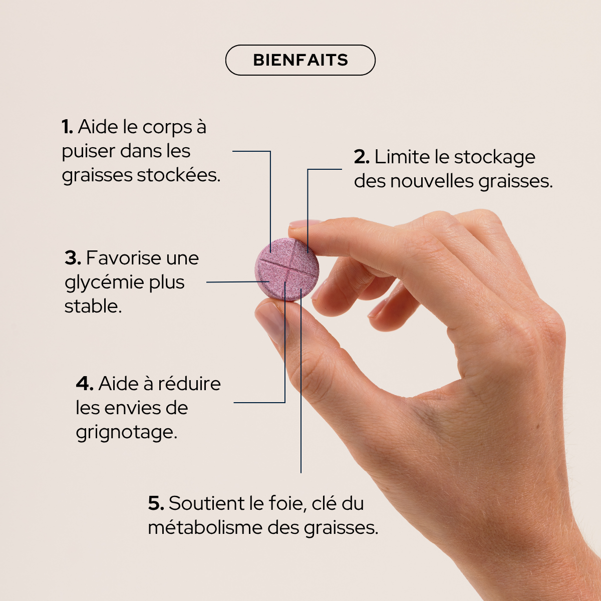 Boost métabolisme