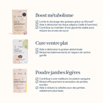 Routine silhouette affinée