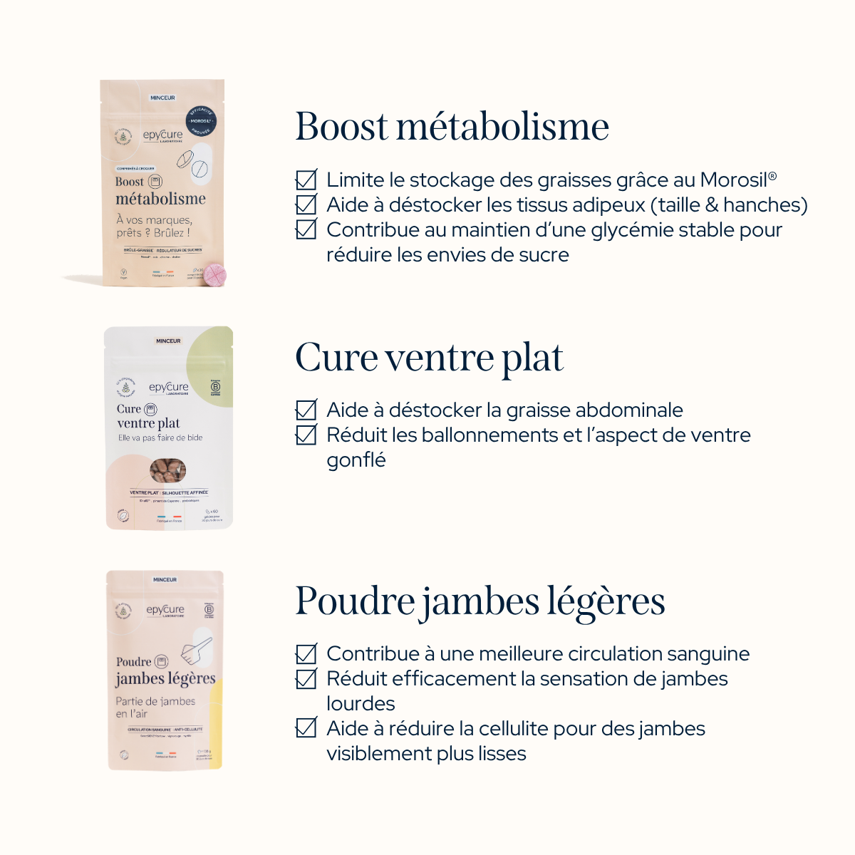 Routine silhouette affinée