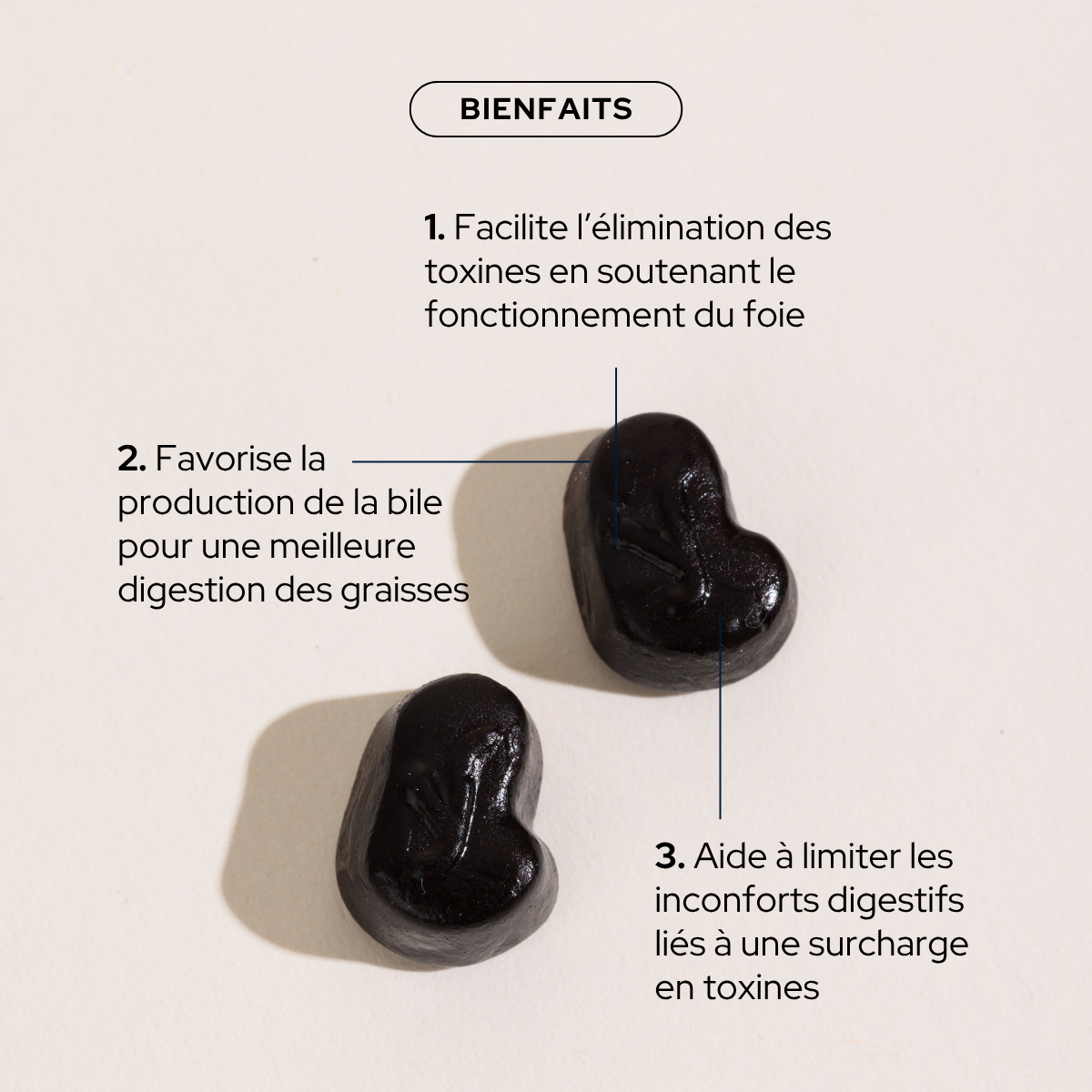 Gummies détoxifiants