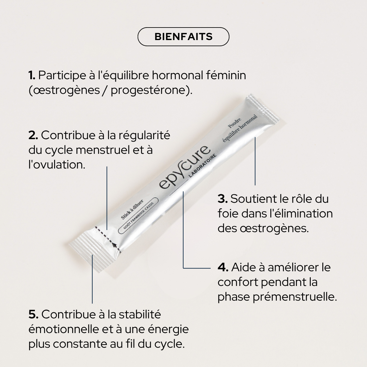 Poudre équilibre hormonal