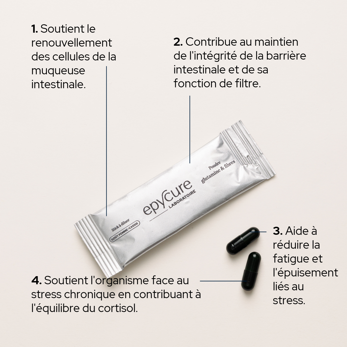 Duo équilibre intestinal & nerveux
