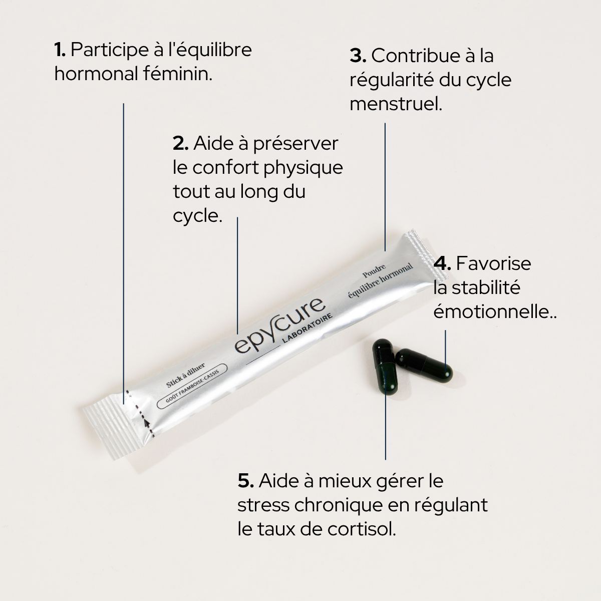 Duo équilibre hormonal & nerveux