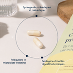 Routine confort intestinal