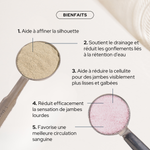 Duo drainage & cellulite