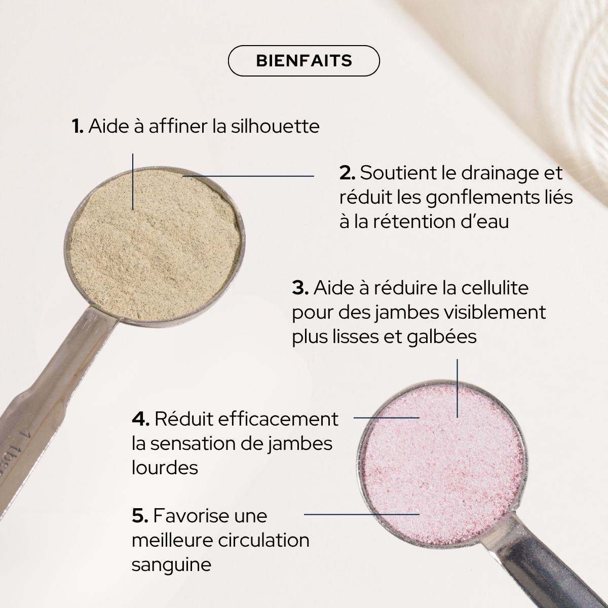 Duo drainage & cellulite