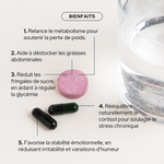 Duo metabolismo e cortisolo