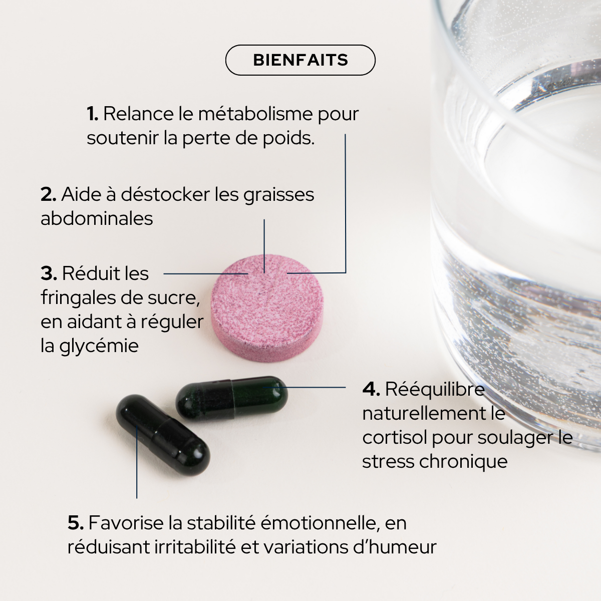 Duo metabolismo e cortisolo
