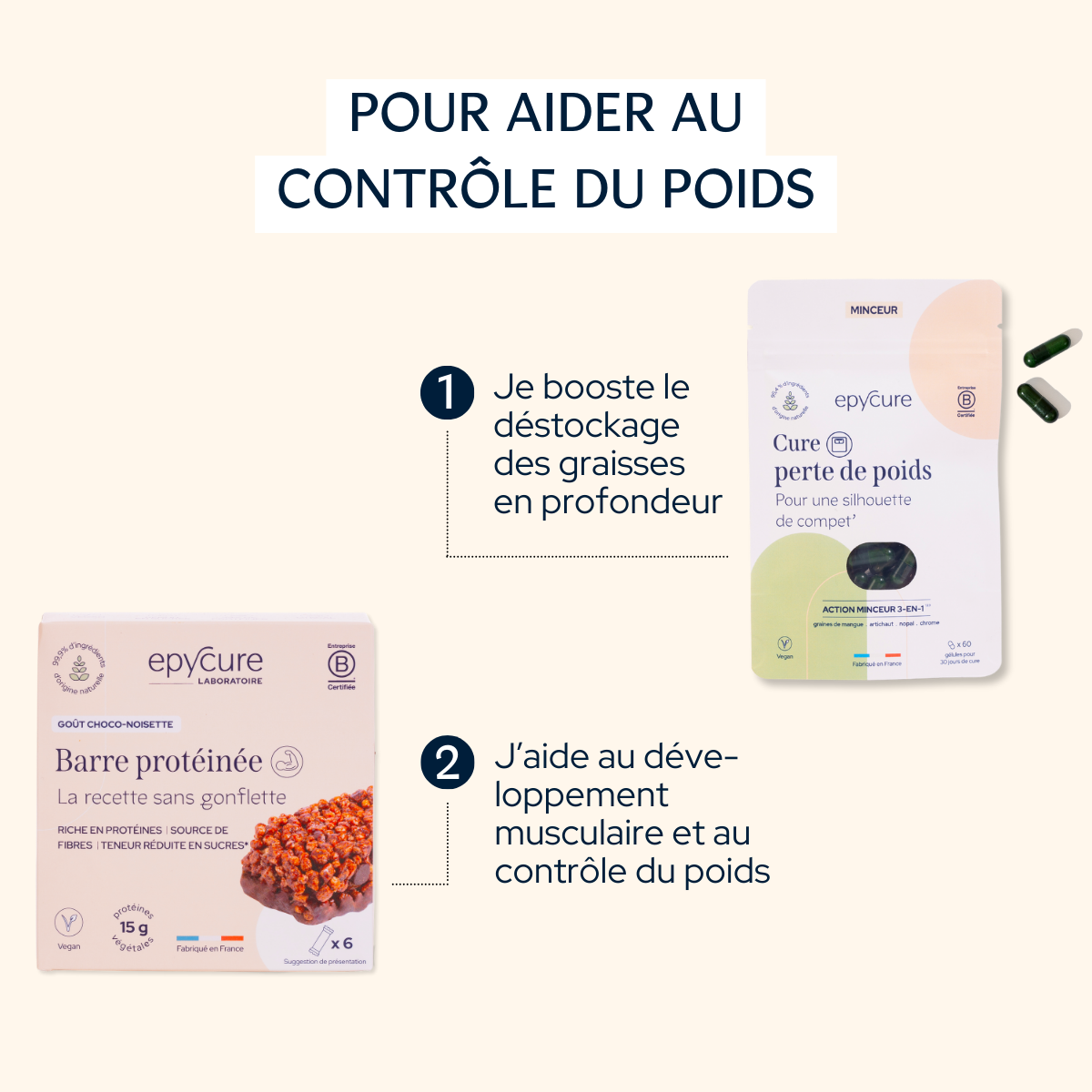 Duo Rééquilibrage alimentaire