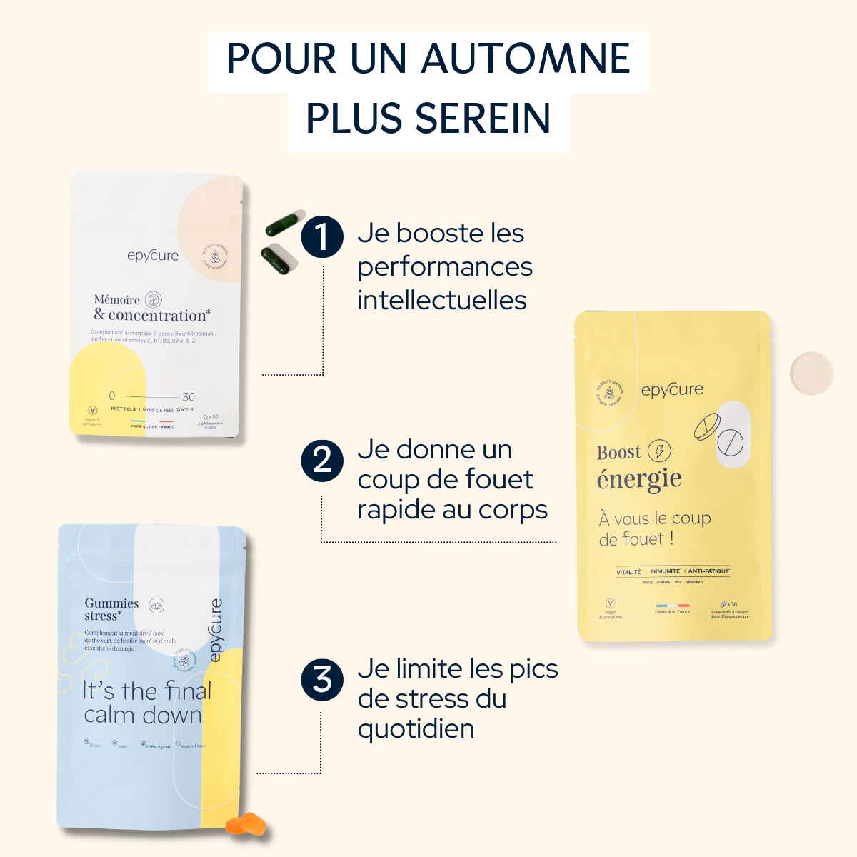 Pack Rentrée