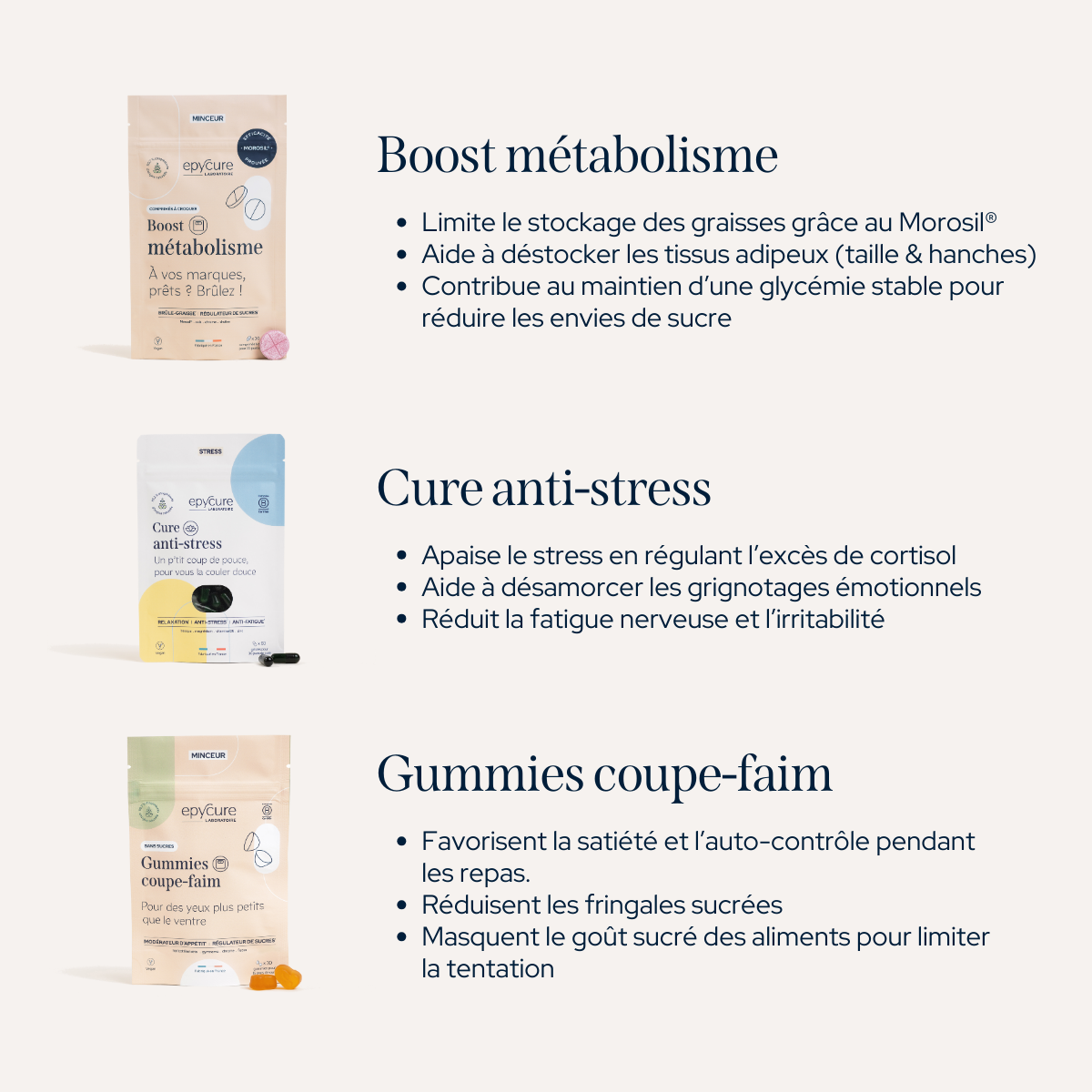 Pack Équilibre poids & cortisol
