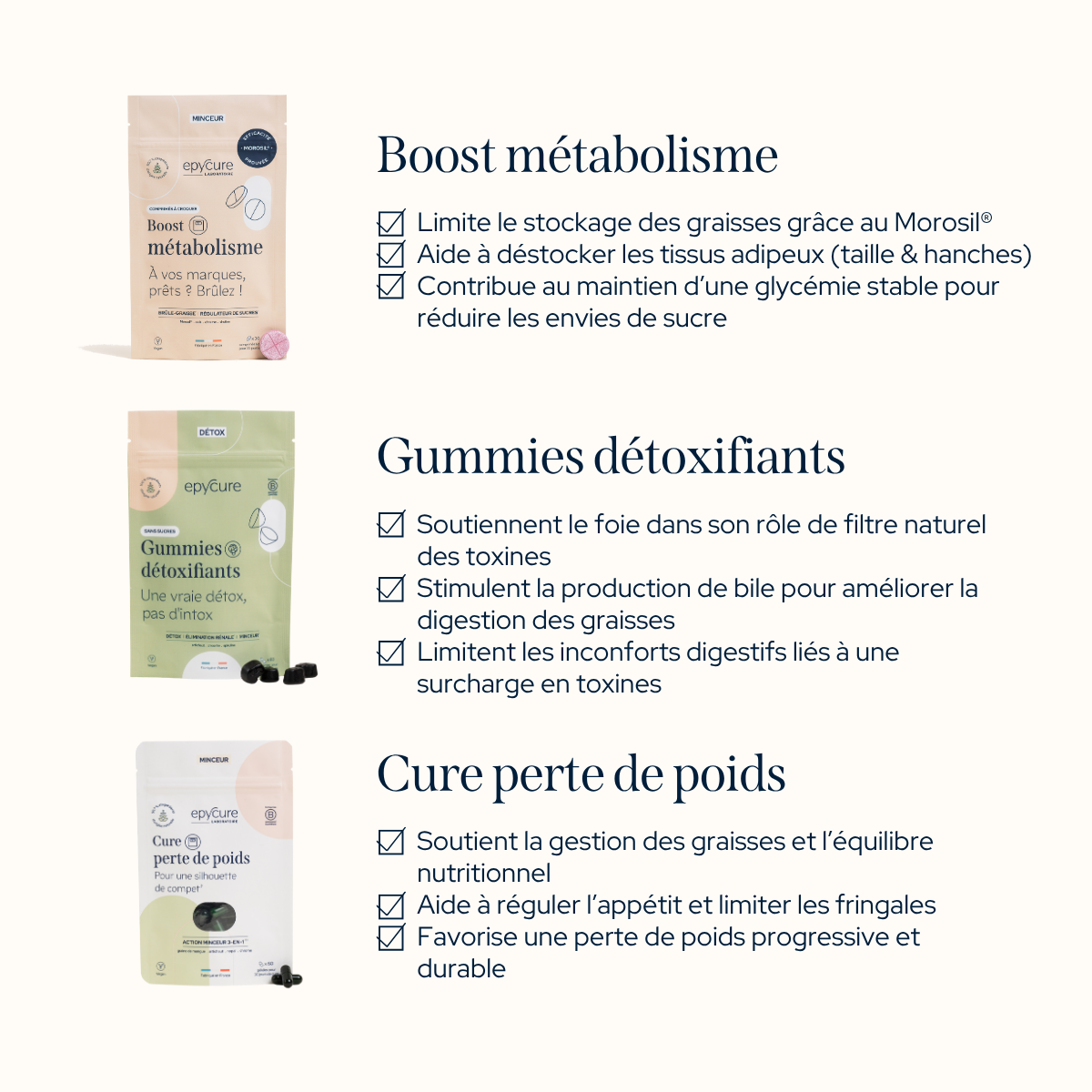 Pack détox & brûle-graisse