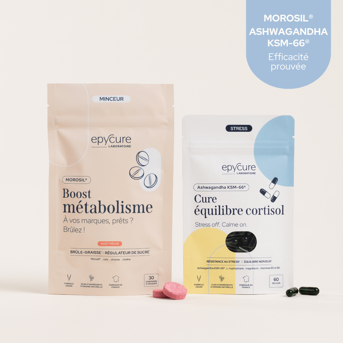 Duo métabolisme & cortisol
