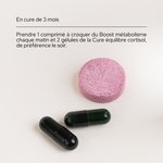 Duo metabolismo e cortisolo